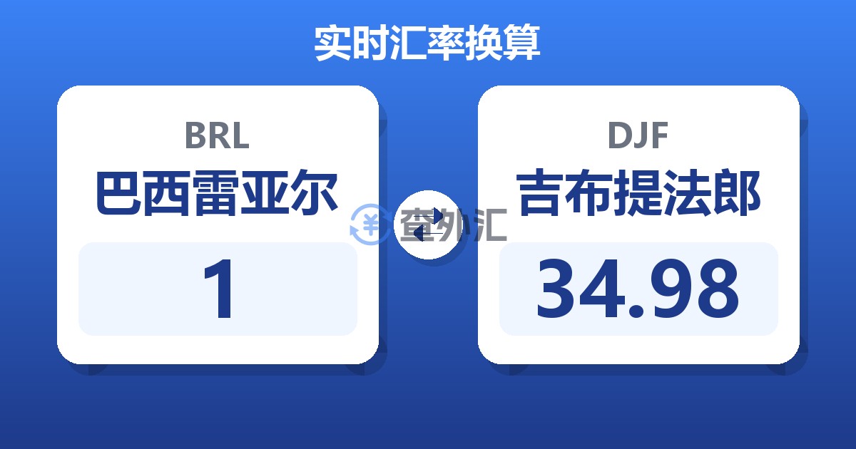 1巴西雷亚尔兑吉布提法郎