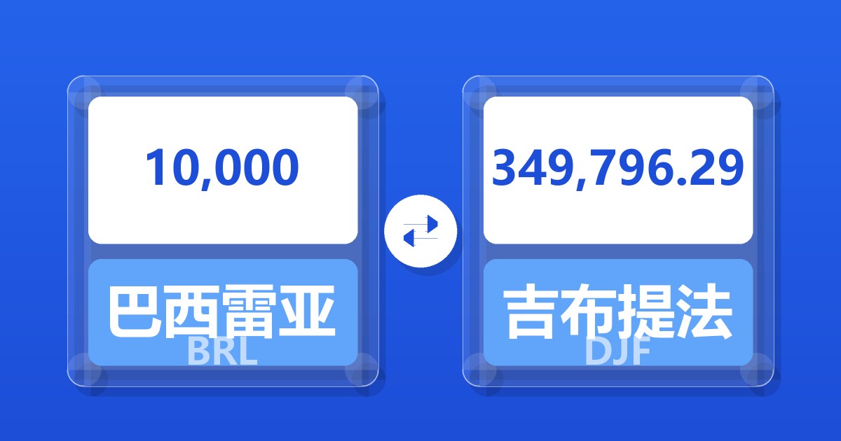 10,000巴西雷亚尔兑吉布提法郎
