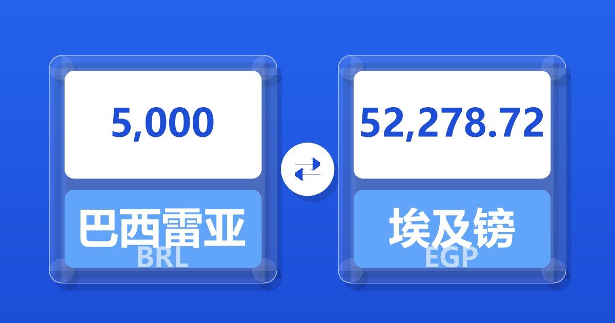 5,000巴西雷亚尔兑埃及镑