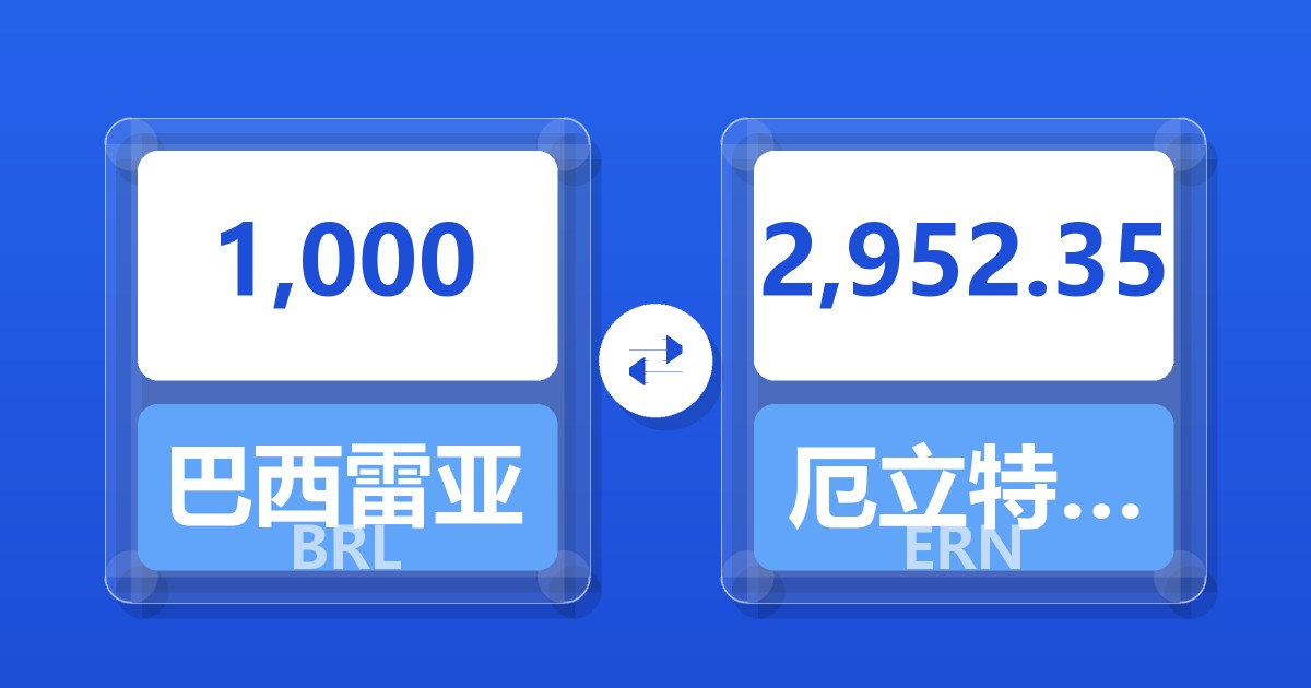 1,000巴西雷亚尔兑厄立特里亚纳克法