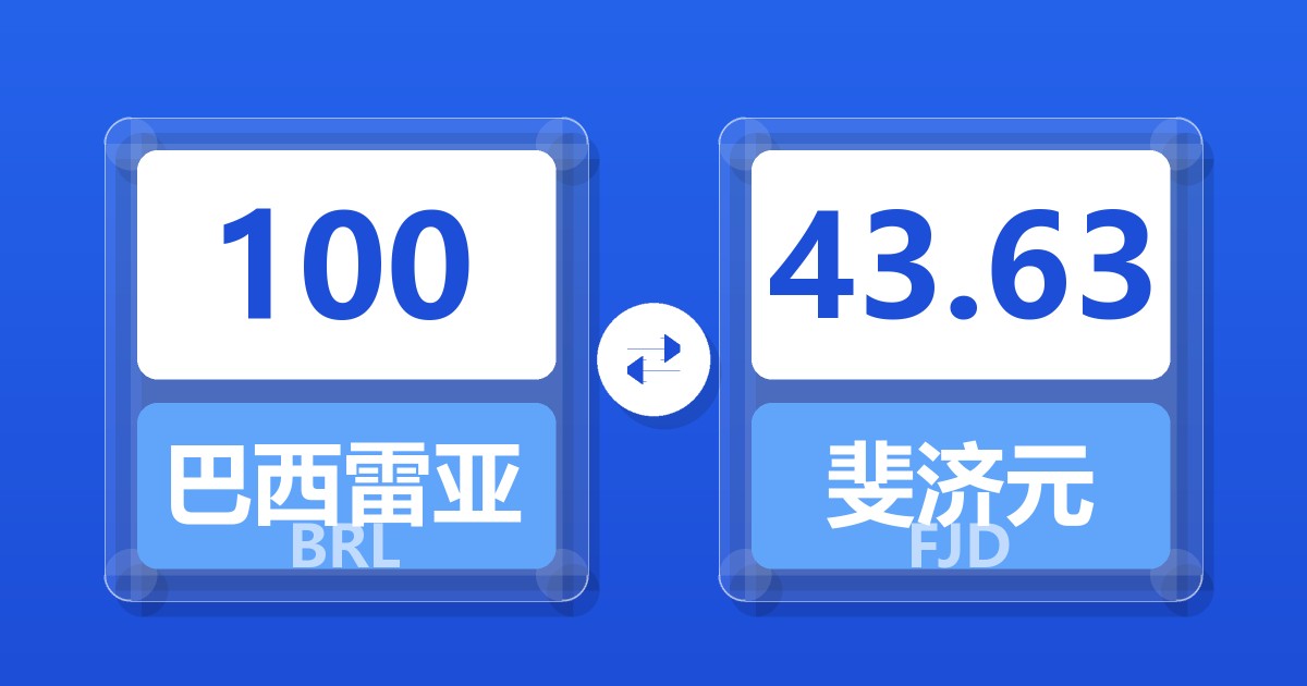 100巴西雷亚尔兑斐济元