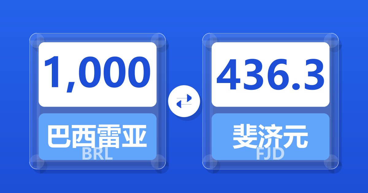 1,000巴西雷亚尔兑斐济元