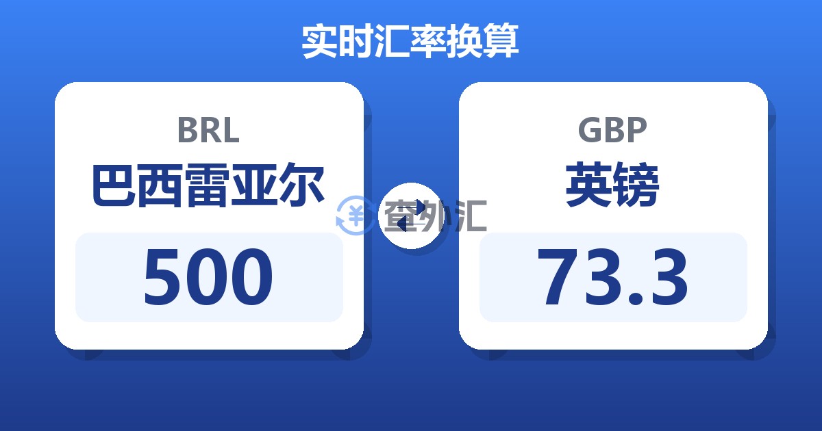 500巴西雷亚尔兑英镑