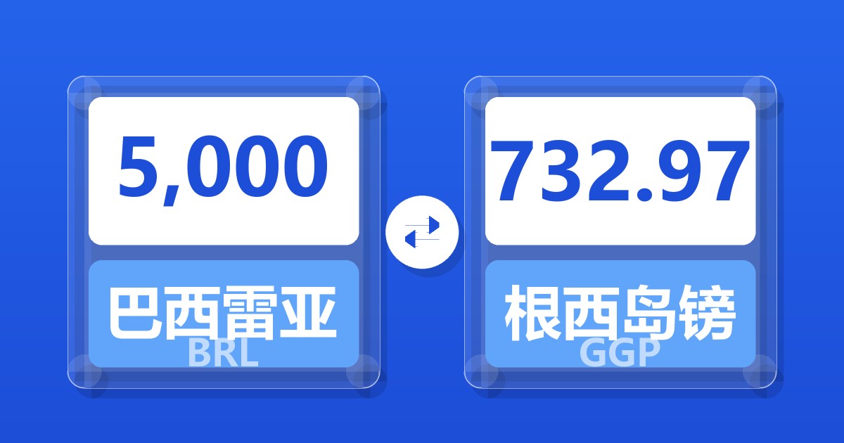 5,000巴西雷亚尔兑根西岛镑