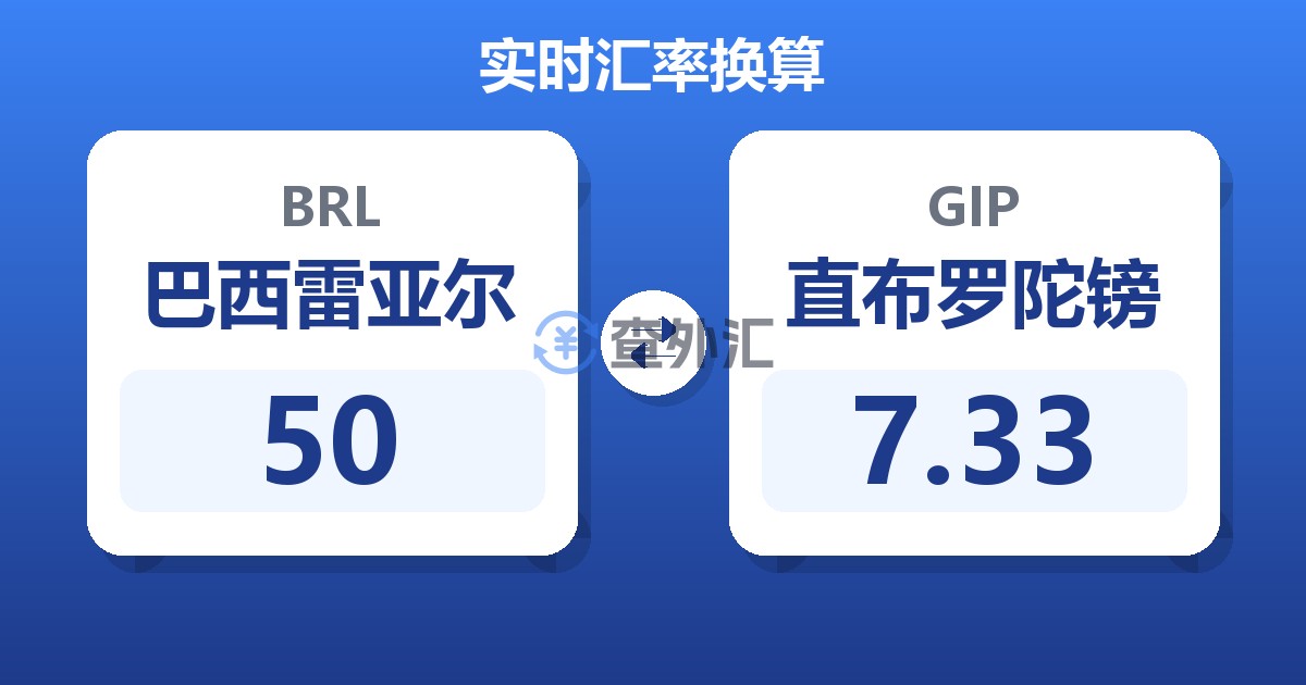 50巴西雷亚尔兑直布罗陀镑