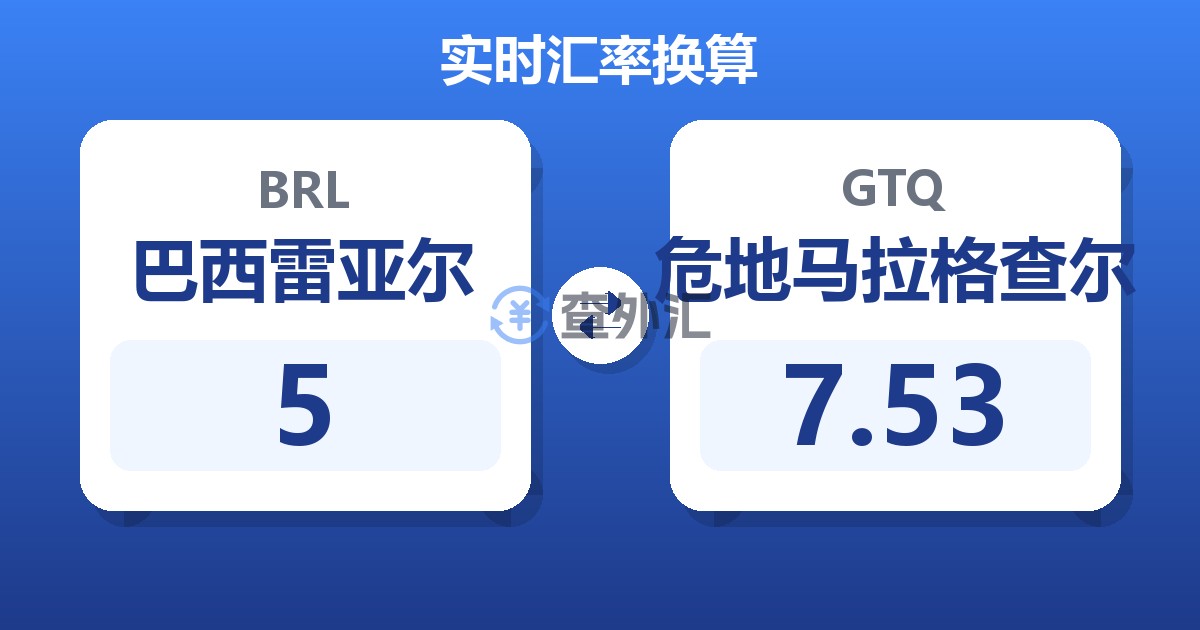 5巴西雷亚尔兑危地马拉格查尔