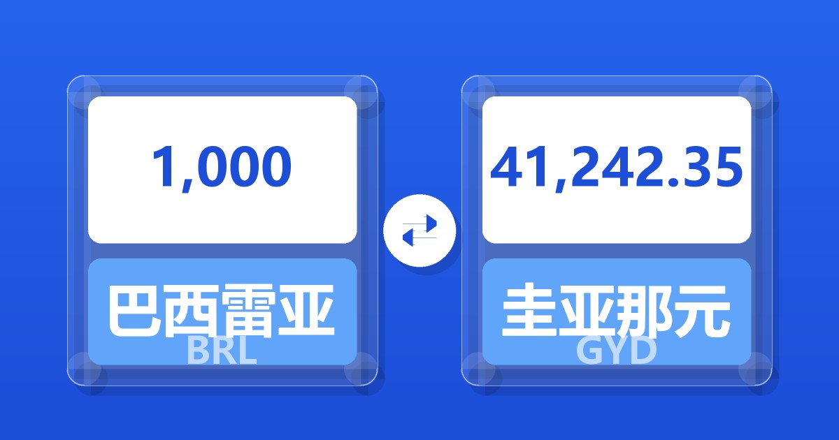 1,000巴西雷亚尔兑圭亚那元
