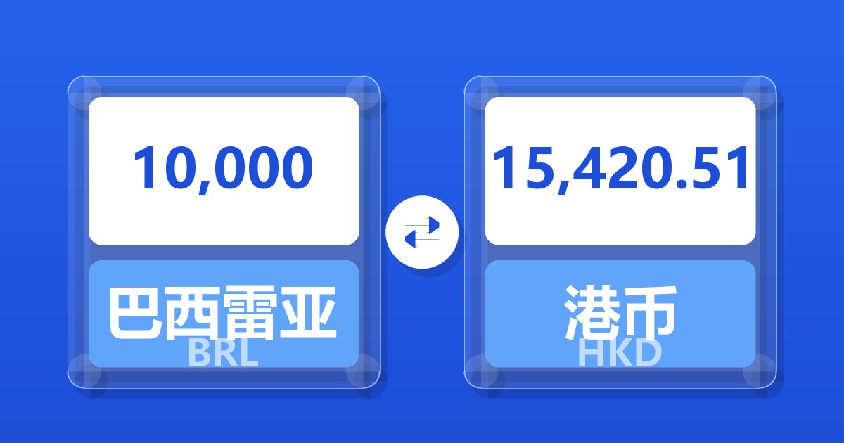 10,000巴西雷亚尔兑港币
