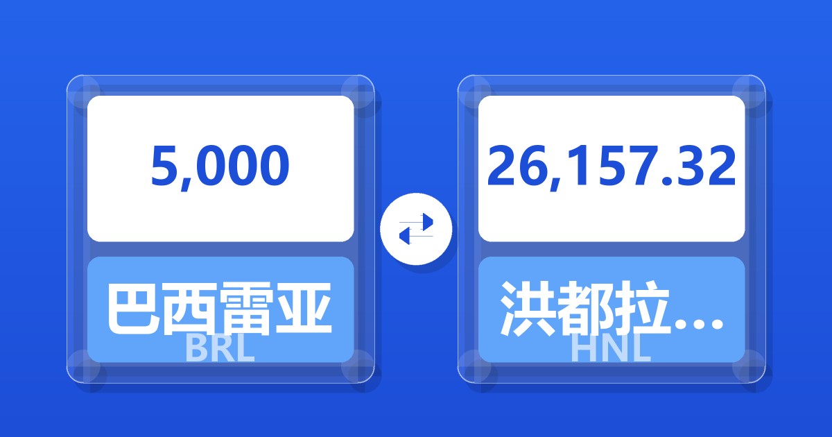5,000巴西雷亚尔兑洪都拉斯伦皮拉
