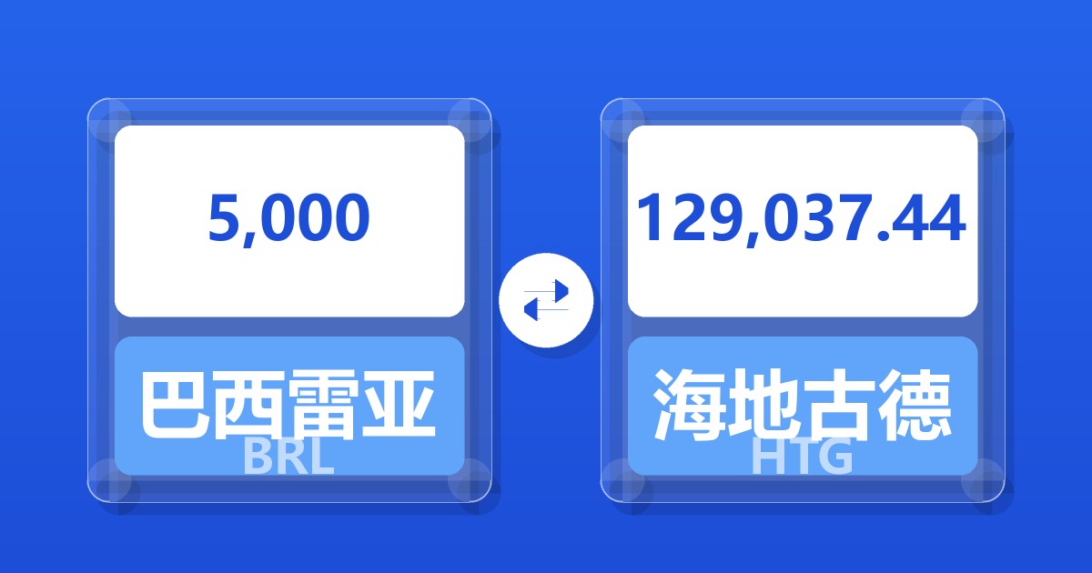 5,000巴西雷亚尔兑海地古德