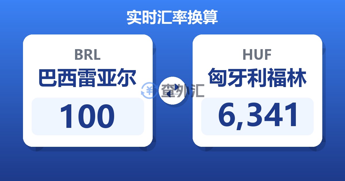 100巴西雷亚尔兑匈牙利福林