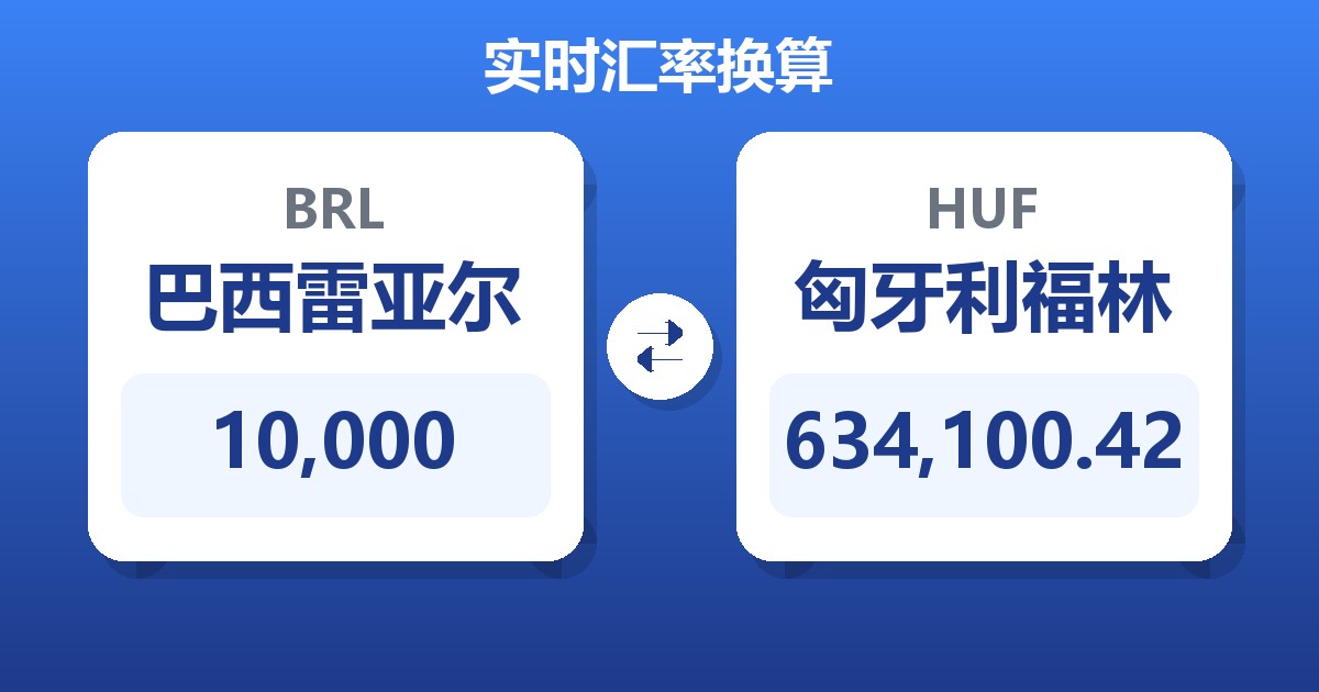 10,000巴西雷亚尔兑匈牙利福林