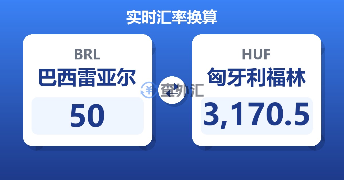 50巴西雷亚尔兑匈牙利福林