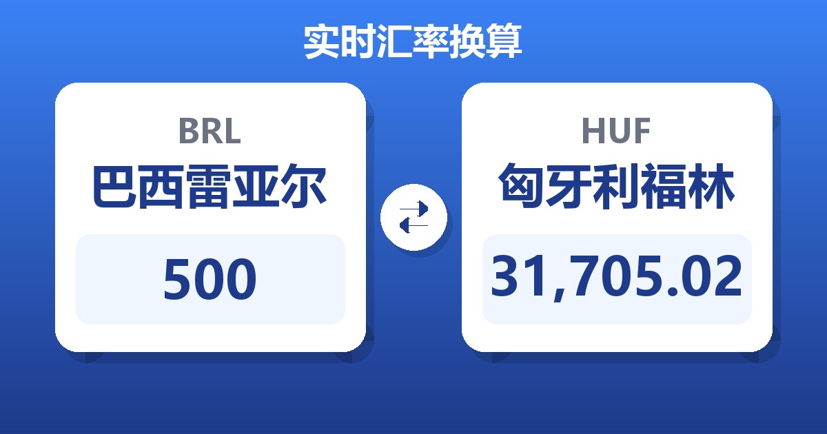 500巴西雷亚尔兑匈牙利福林