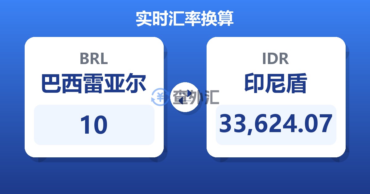 10巴西雷亚尔兑印尼盾