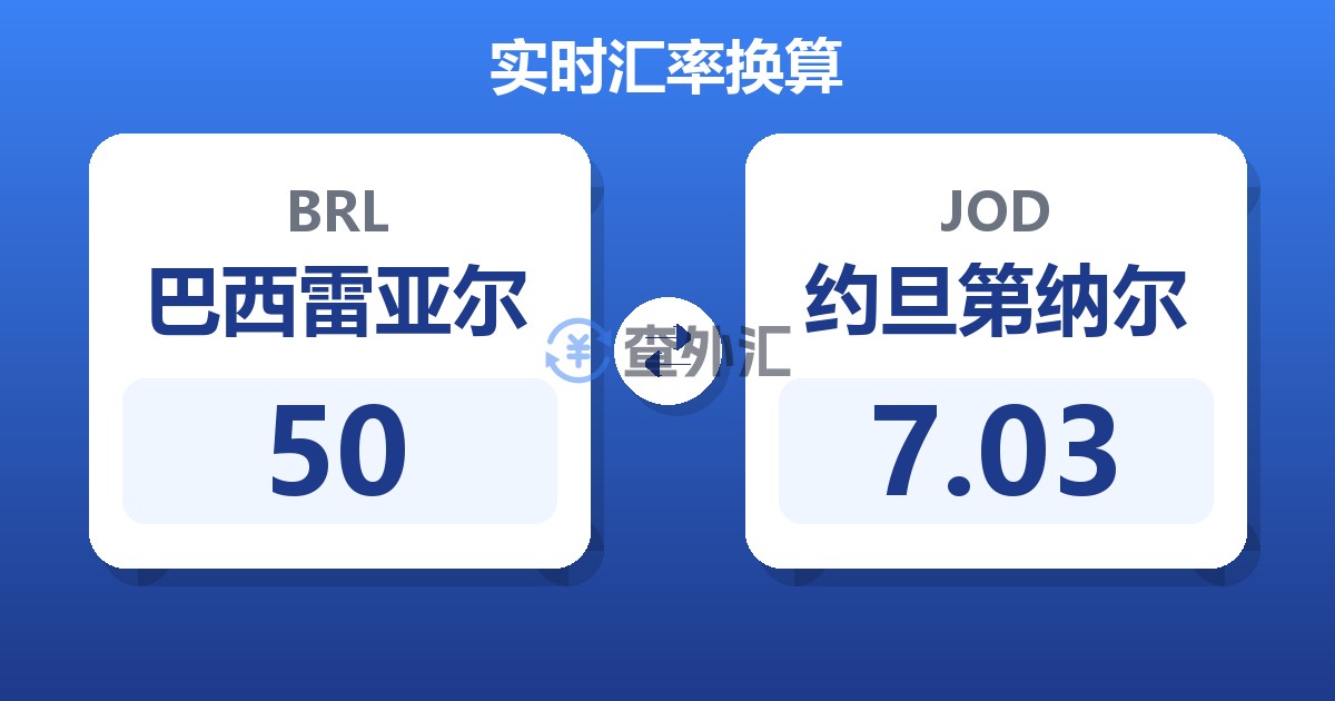 50巴西雷亚尔兑约旦第纳尔