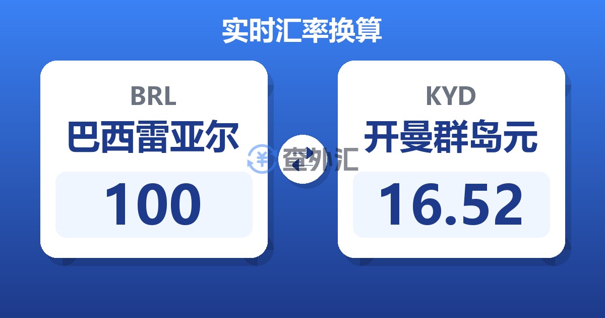 100巴西雷亚尔兑开曼群岛元