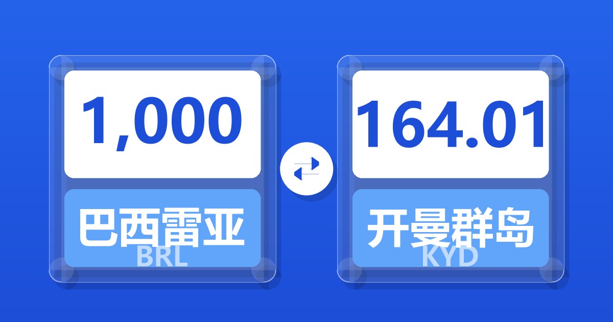 1,000巴西雷亚尔兑开曼群岛元