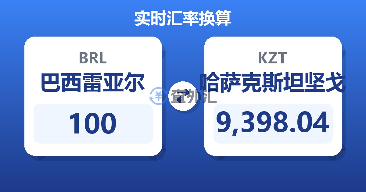 100巴西雷亚尔兑哈萨克斯坦坚戈