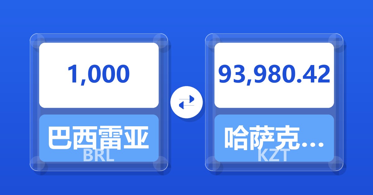 1,000巴西雷亚尔兑哈萨克斯坦坚戈
