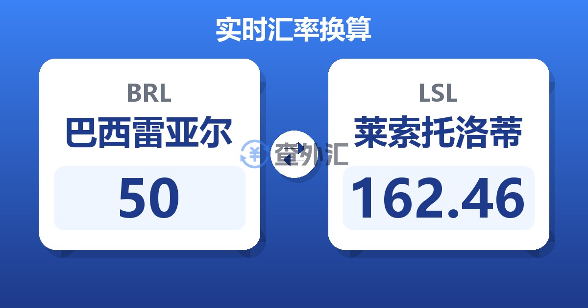 50巴西雷亚尔兑莱索托洛蒂