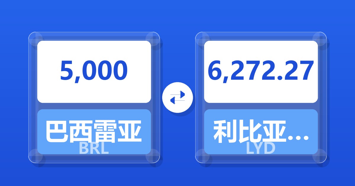 5,000巴西雷亚尔兑利比亚第纳尔