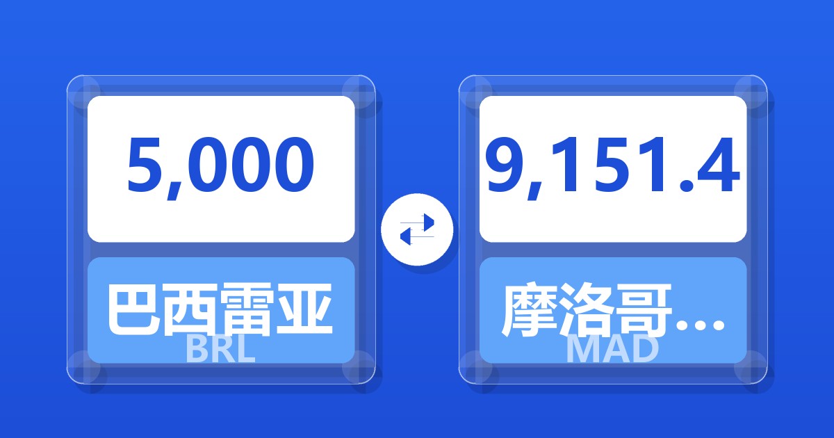 5,000巴西雷亚尔兑摩洛哥迪拉姆
