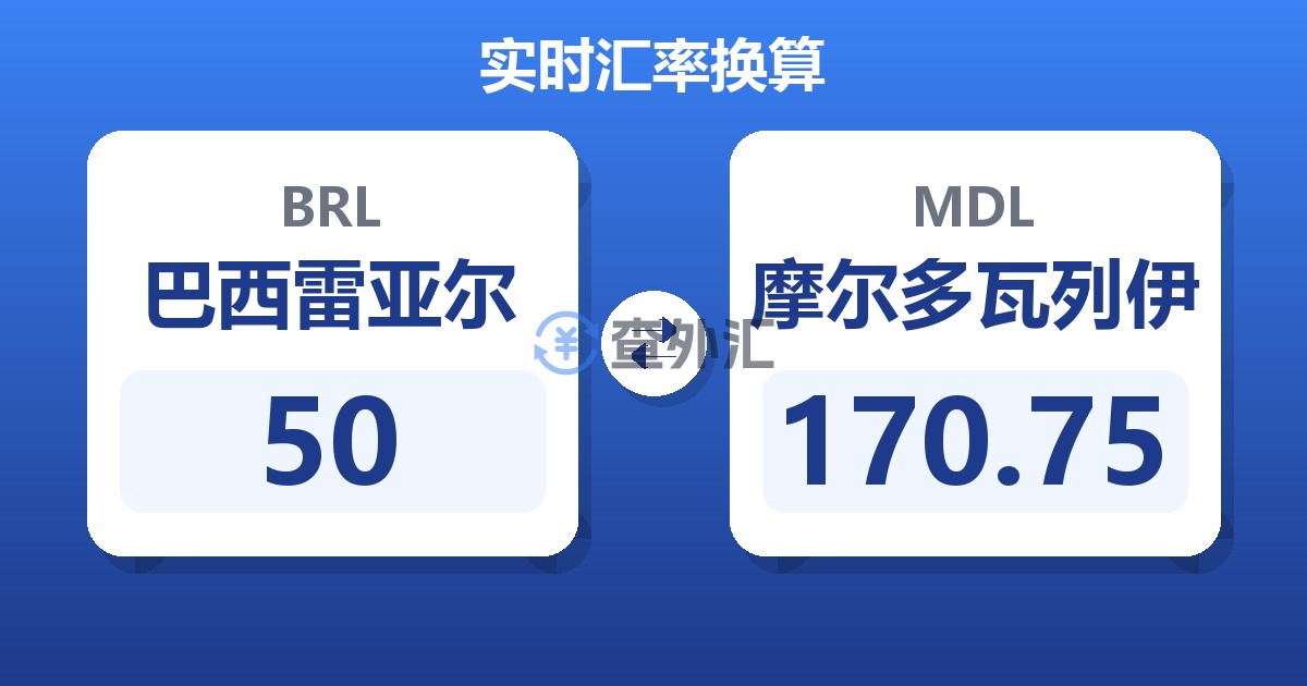 50巴西雷亚尔兑摩尔多瓦列伊