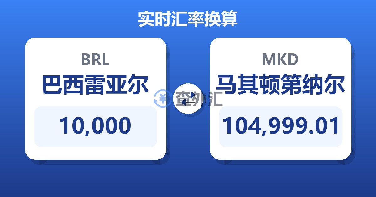 10,000巴西雷亚尔兑马其顿第纳尔