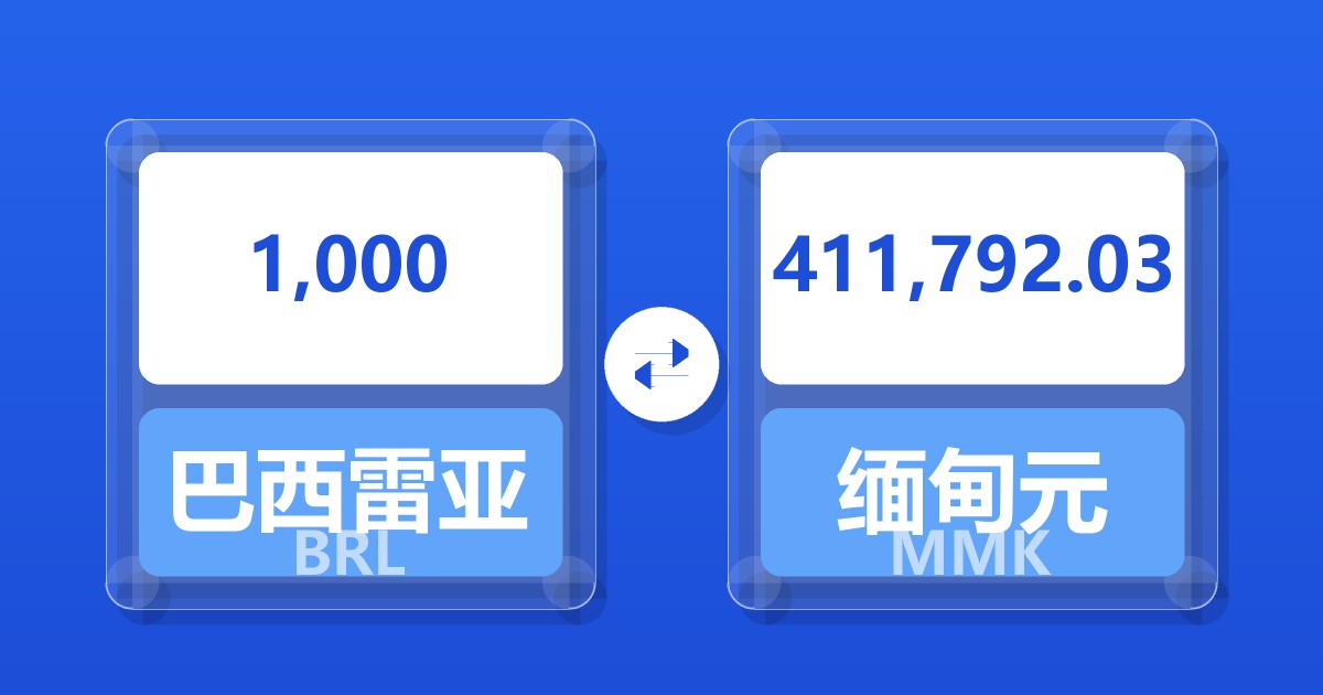 1,000巴西雷亚尔兑缅甸元