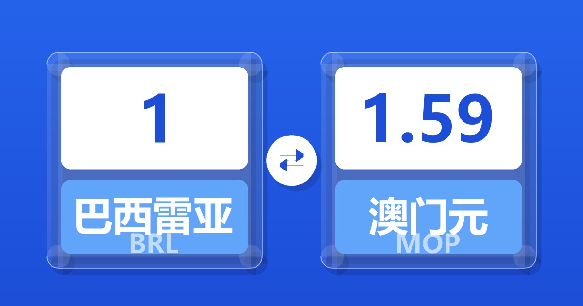 1巴西雷亚尔兑澳门元