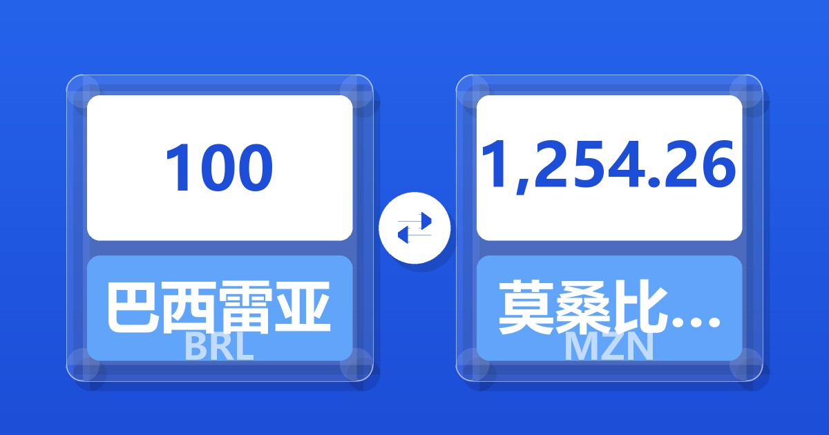 100巴西雷亚尔兑莫桑比克梅蒂卡尔
