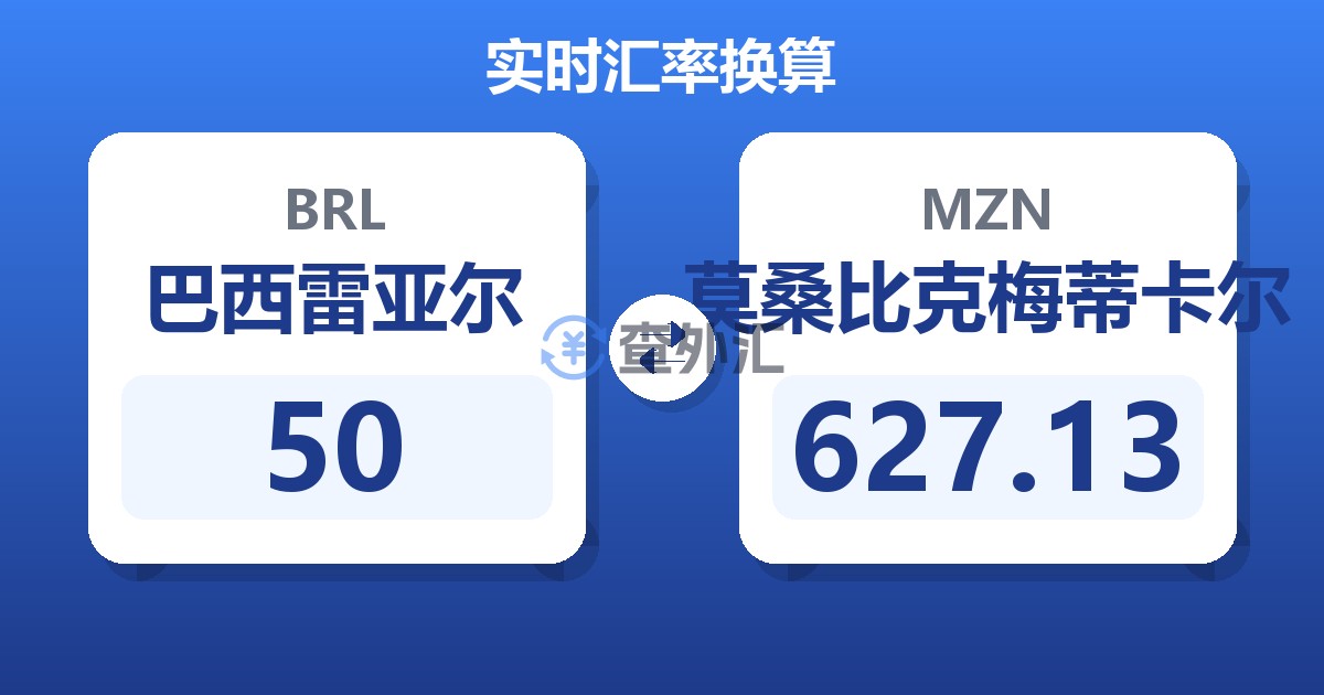 50巴西雷亚尔兑莫桑比克梅蒂卡尔