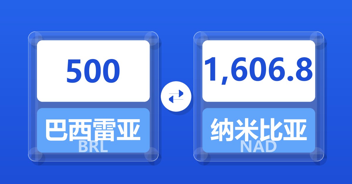 500巴西雷亚尔兑纳米比亚元