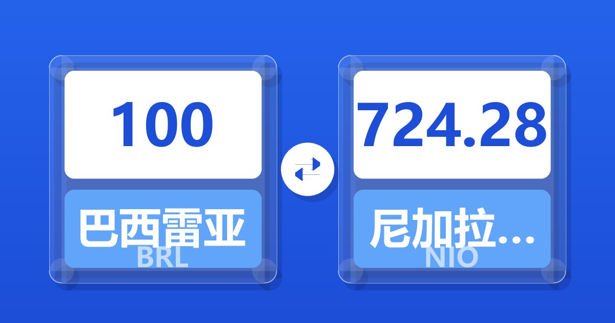 100巴西雷亚尔兑尼加拉瓜科多巴