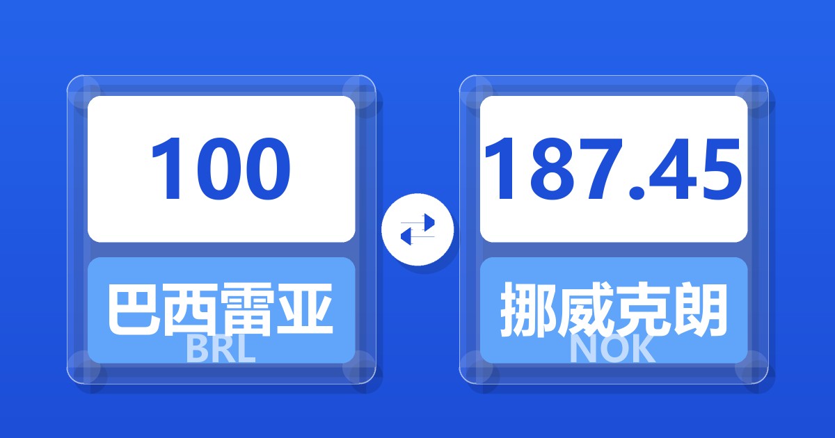 100巴西雷亚尔兑挪威克朗