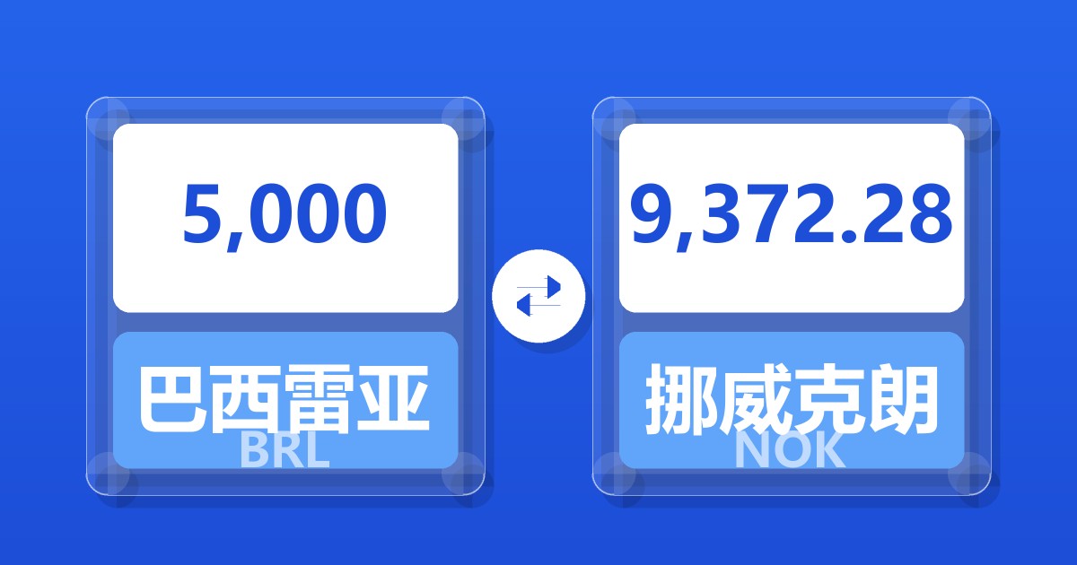 5,000巴西雷亚尔兑挪威克朗