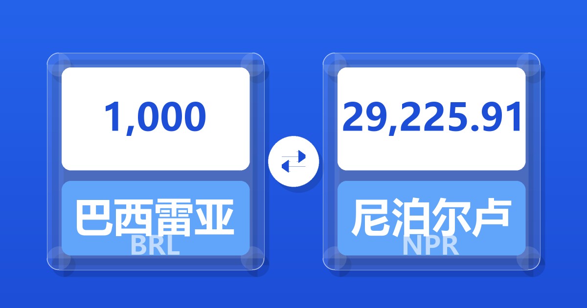 1,000巴西雷亚尔兑尼泊尔卢比