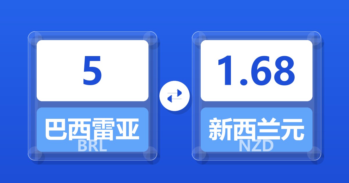 5巴西雷亚尔兑新西兰元