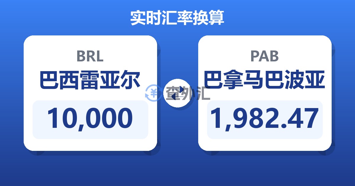 10,000巴西雷亚尔兑巴拿马巴波亚