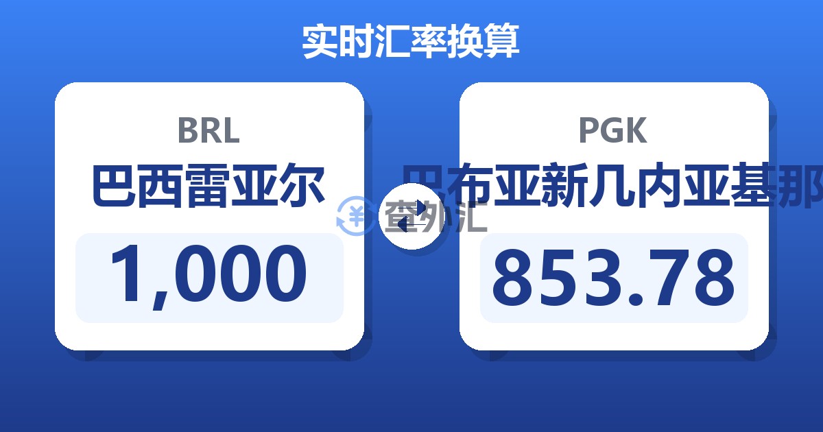 1,000巴西雷亚尔兑巴布亚新几内亚基那