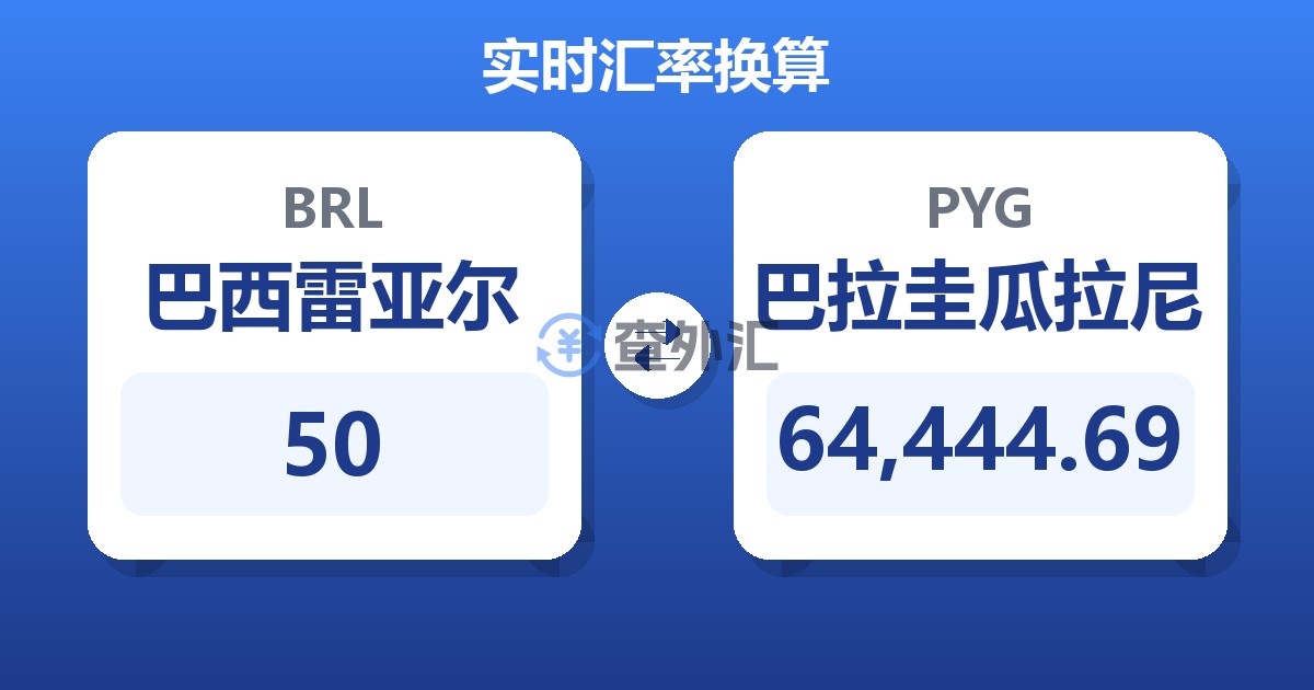 50巴西雷亚尔兑巴拉圭瓜拉尼