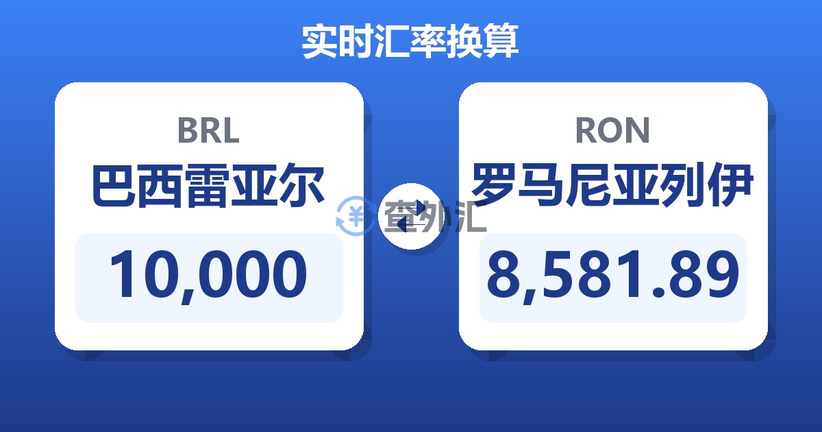 10,000巴西雷亚尔兑罗马尼亚列伊