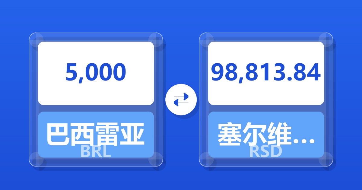 5,000巴西雷亚尔兑塞尔维亚第纳尔