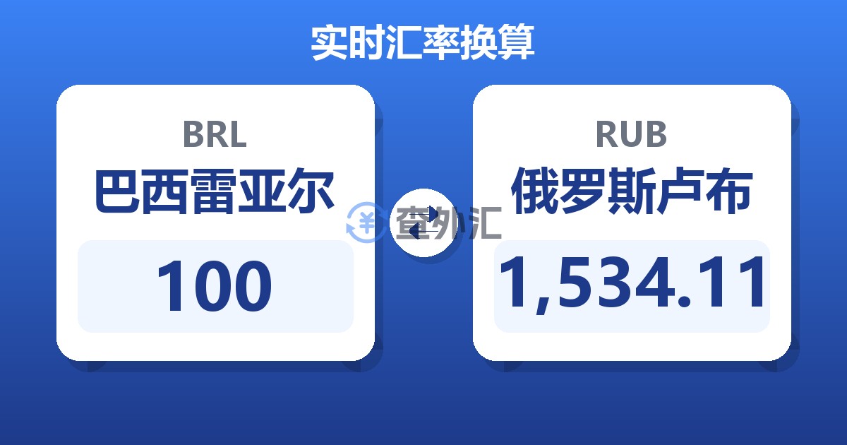 100巴西雷亚尔兑俄罗斯卢布