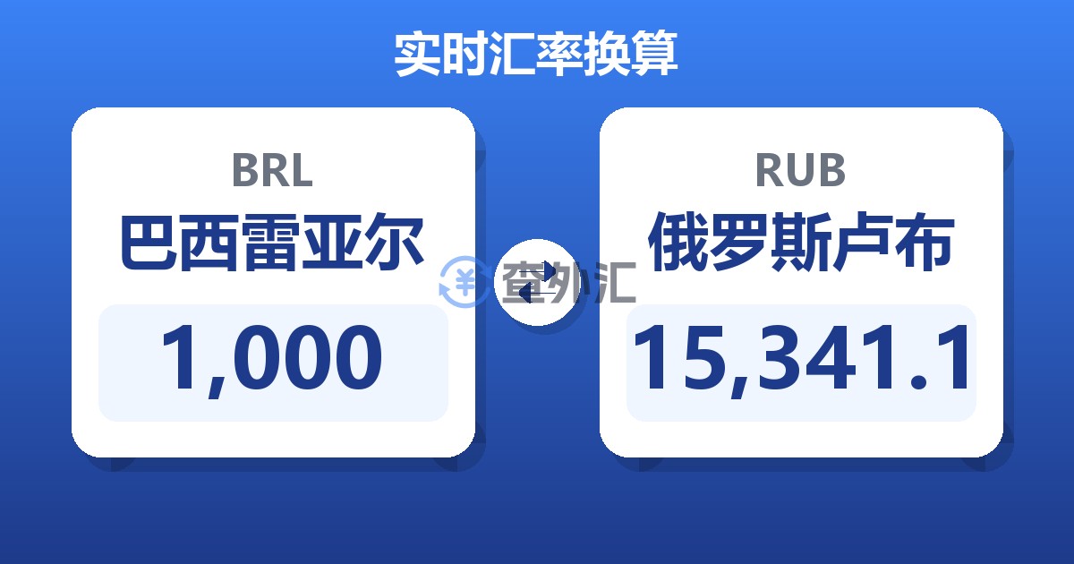 1,000巴西雷亚尔兑俄罗斯卢布