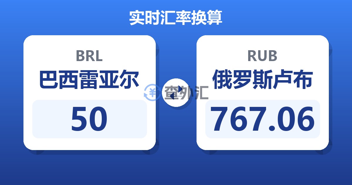 50巴西雷亚尔兑俄罗斯卢布