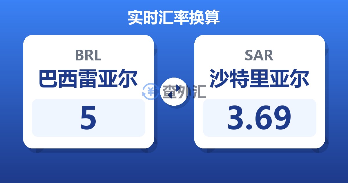 5巴西雷亚尔兑沙特里亚尔