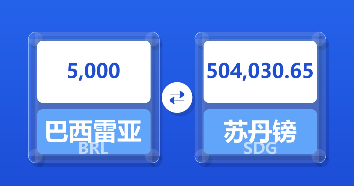 5,000巴西雷亚尔兑苏丹镑