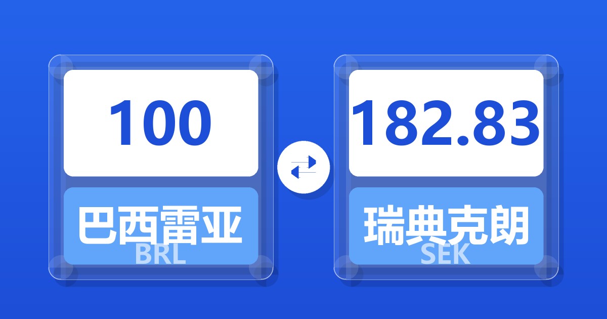 100巴西雷亚尔兑瑞典克朗